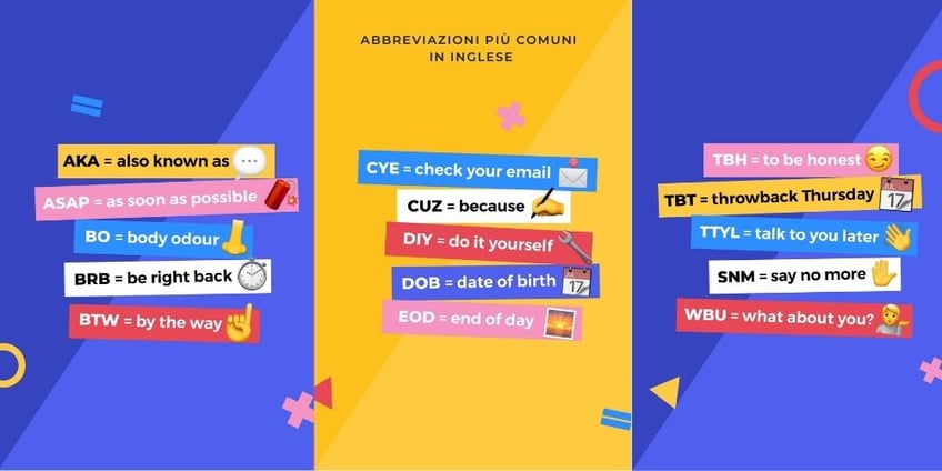 abbreviazioni-inglesi-più-comuni