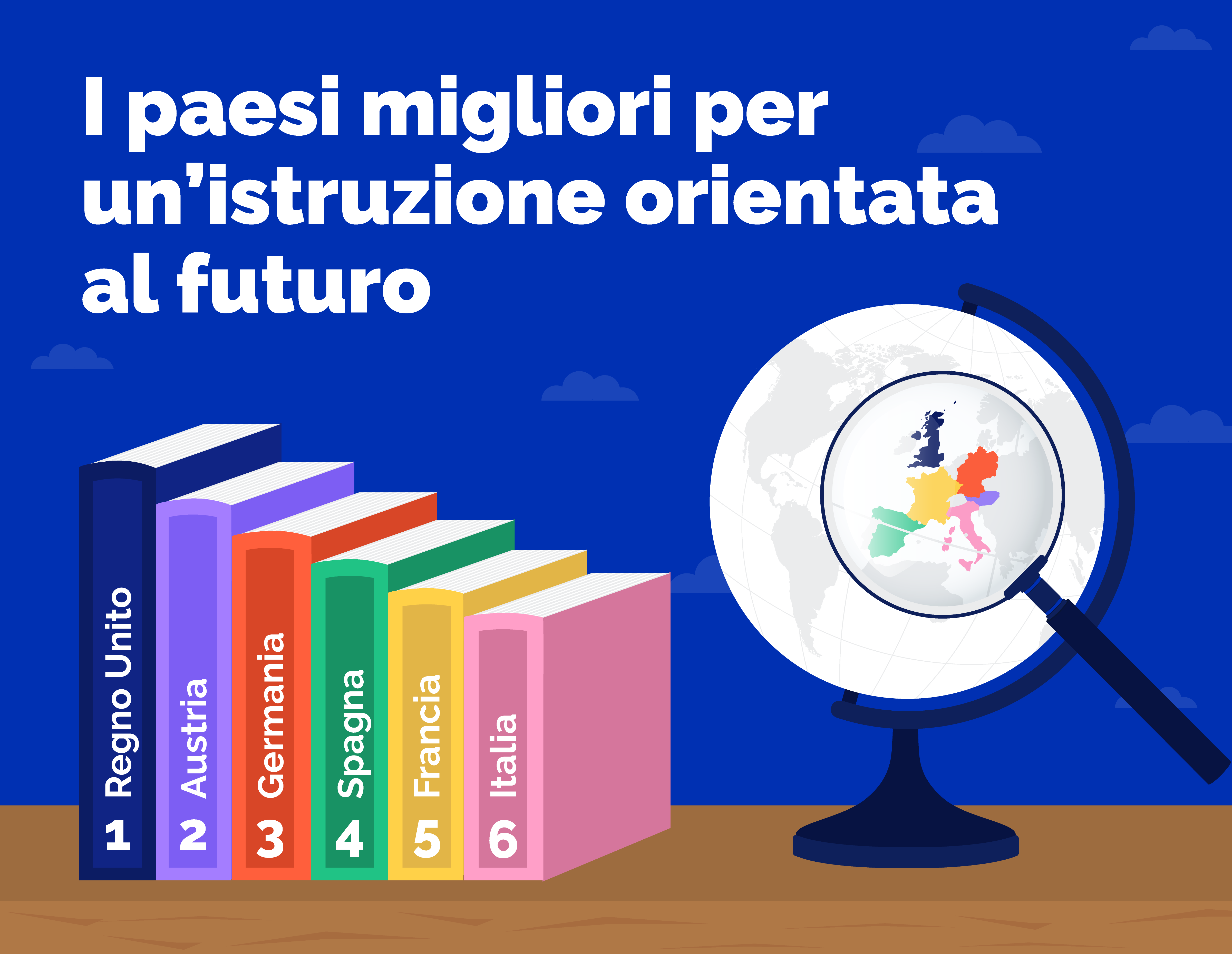paesi-migliori-istruzione