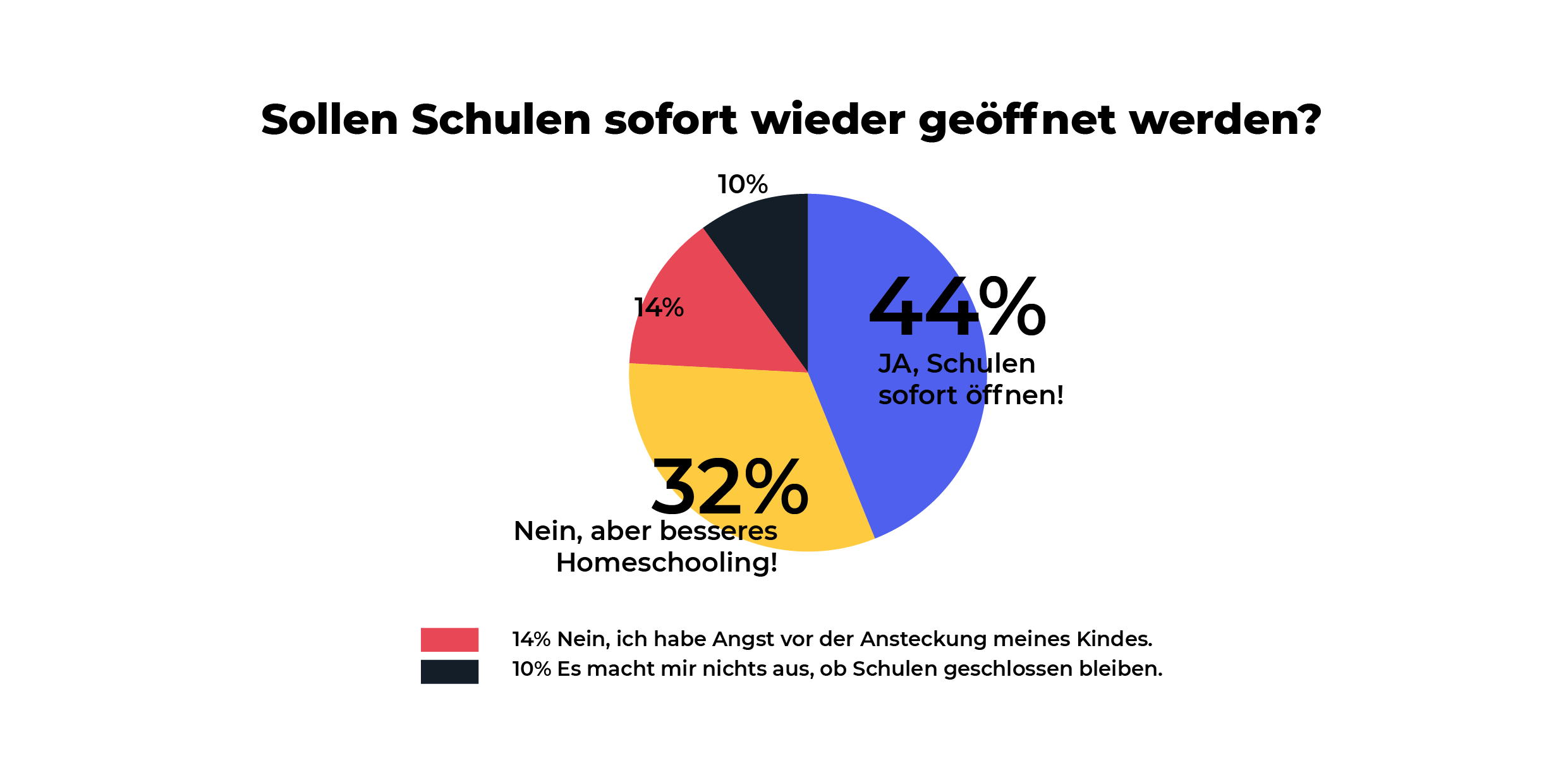 Infographic_2020025 (1)