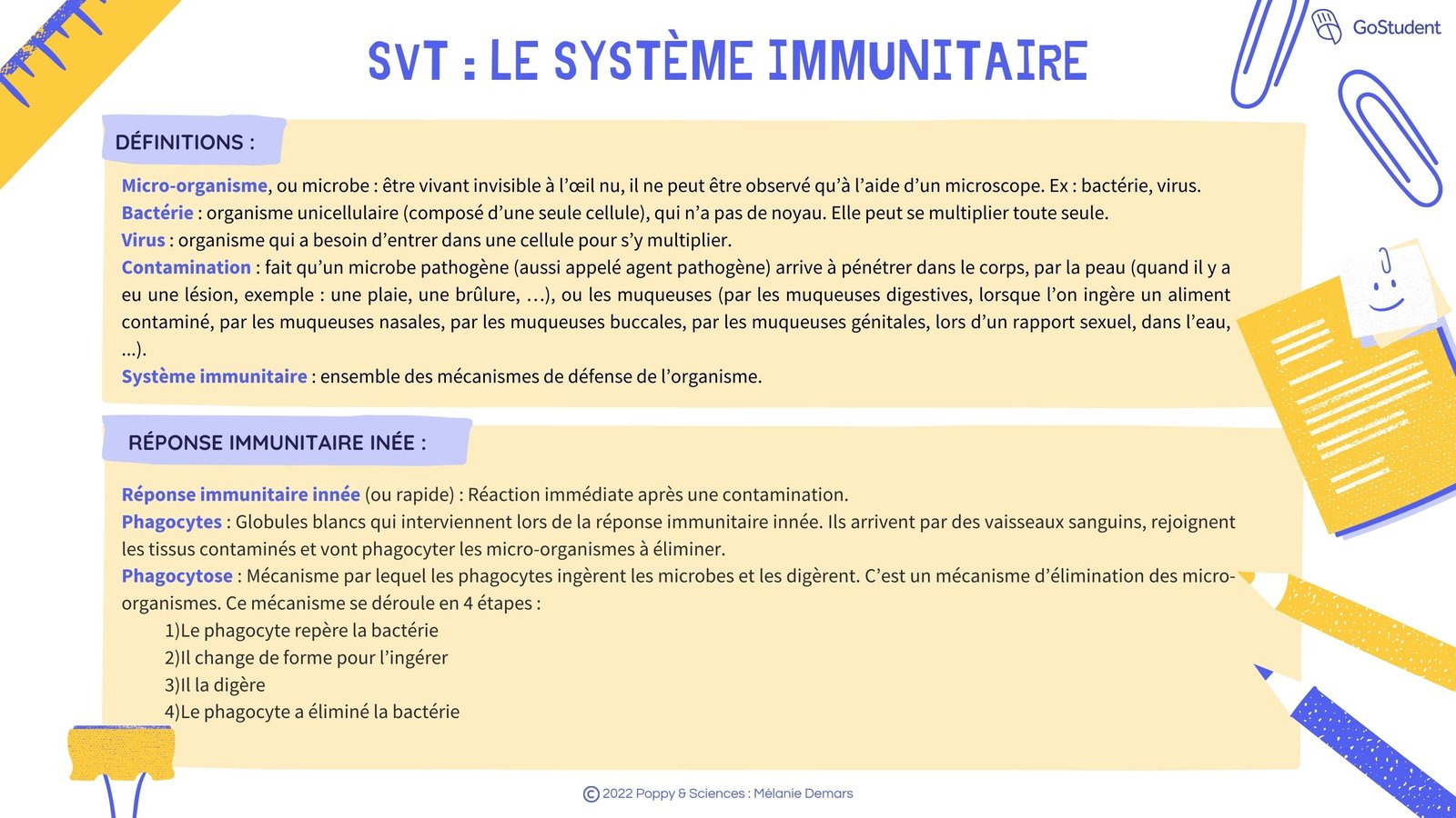 comment-preparer-son brevet de sciences-2