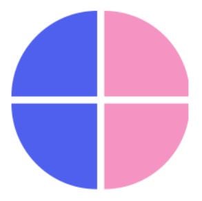 Bruchrechnen lernen_Tortendiagramm_Viertel