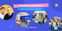 Histoire de GoStudent 