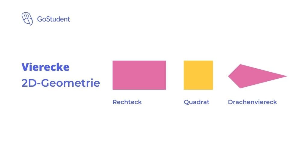Viereck-Rechteck-Quader-2D-Geometrische-Form