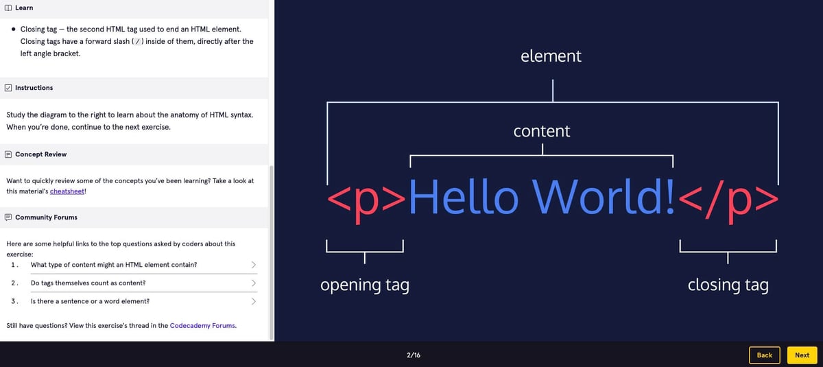 Codecademy