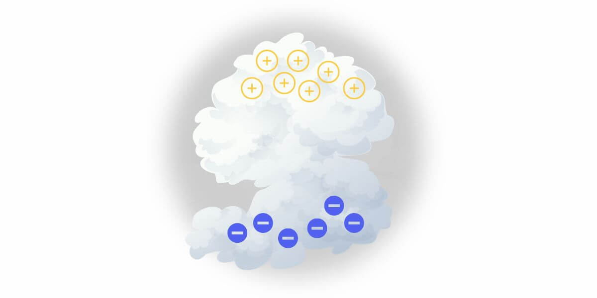 Cumulonimbus