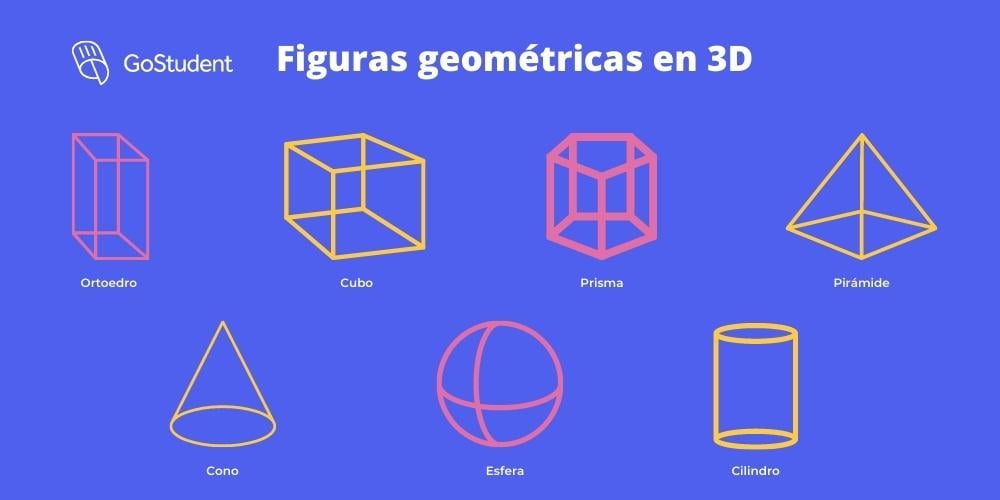 figuras-geometricas-3d