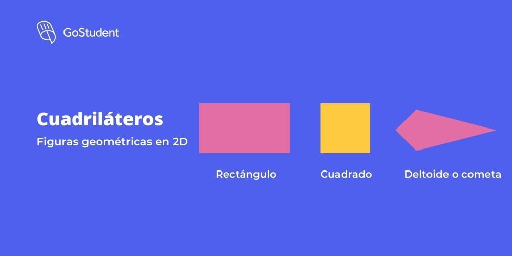 figuras-geometricas-cuadrilatero
