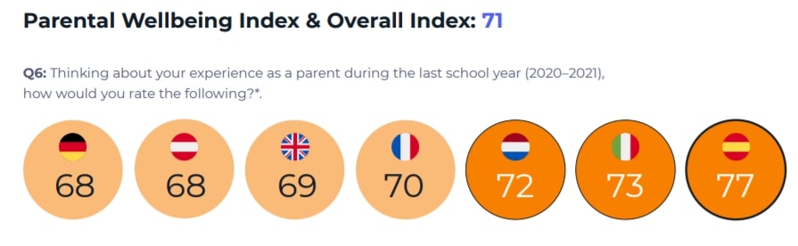 informe-de-la-educacion-de-gostudent