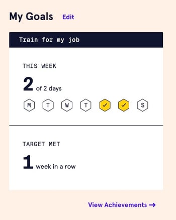 Rubrique personnelle Codecademy