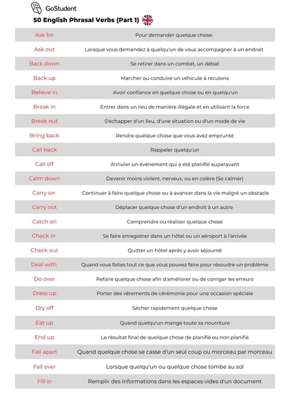 phrasal-verbs-french-1