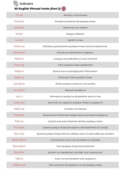 phrasal-verbs-french-2