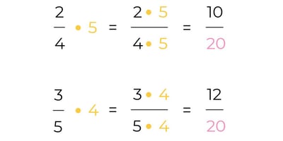 pizza-maths-4