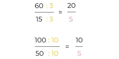 pizza-maths-5