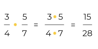 pizza-maths-6