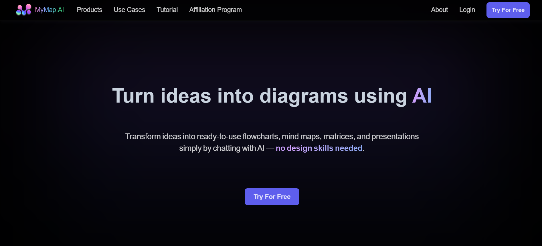 Outils IA pour faire des fiches de revisions - MyMap ia