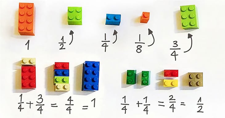 Tipps zu spielerischem Lernen mit Mathe lego