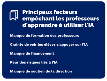 principaux facteurs qui selon les professeur les empechent de se former a lintelligence artificielle - selon le rapprot GoStudent 2025