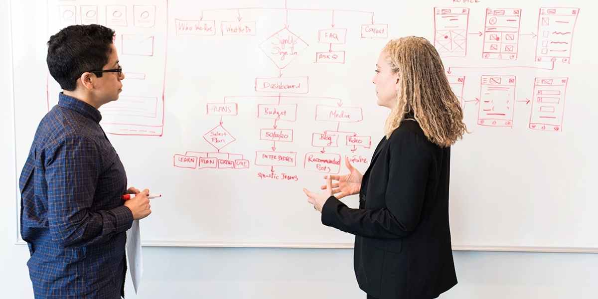 Le programme en école de commerce 