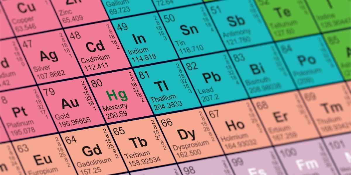 Apprendre le tableau périodique